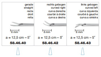 ¹Medicon΢ϵ